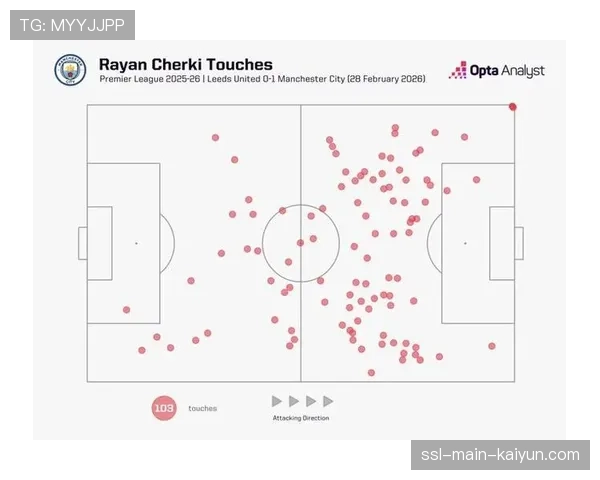 数据分析:本赛季意甲场均进球数上升,但关键传球次数下降