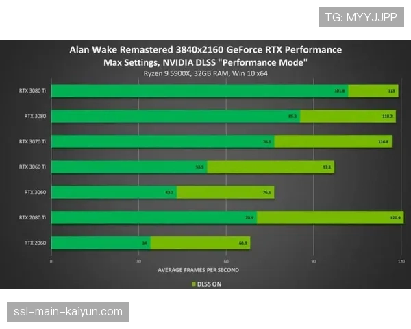 AI算法自动生成赛事集锦，川超比赛高光进球仅需3-5分钟即可呈现